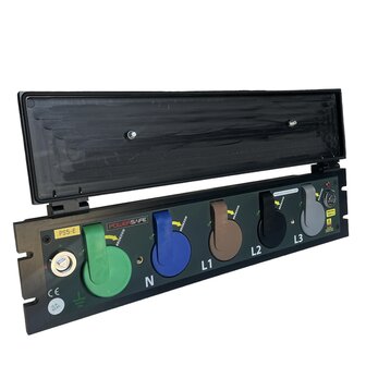 Powersafe source distribution box